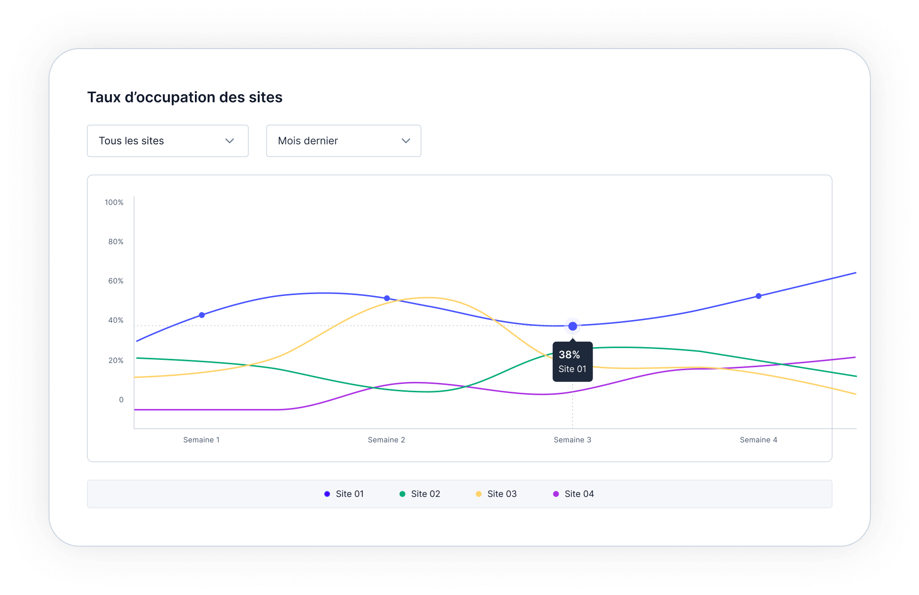 <b>Adaptez vos bureaux</b><br />au rythme de vos activités